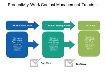 Productivity work contact management trends human resource management cpb