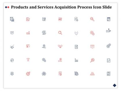 Products and services acquisition process icon slide opportunity gear c378 ppt powerpoint model