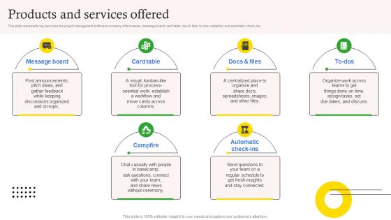 Products And Services Offered Basecamp Investor Funding Elevator Pitch Deck