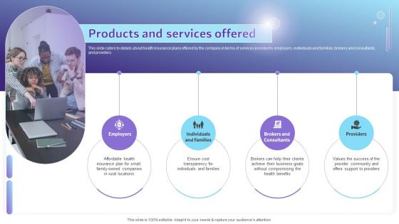 Products And Services Offered Bind Surest Investor Funding Elevator Pitch Deck