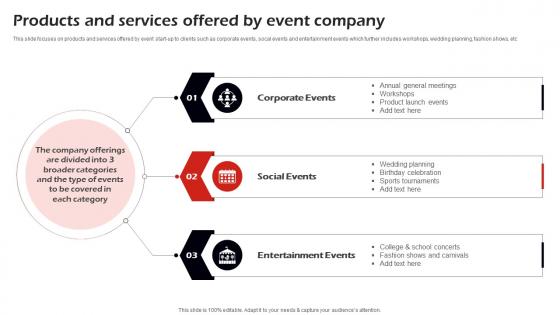Products And Services Offered By Event Corporate Event Management Business Plan BP SS