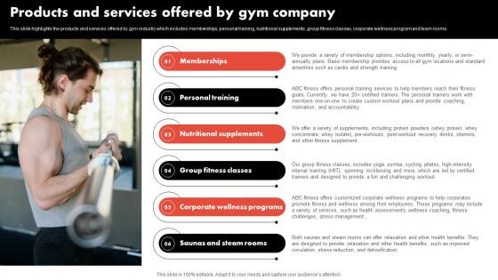 Products And Services Offered By Gym Company Gym And Fitness Center Business Model