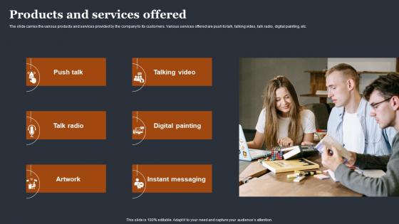 Products And Services Offered Chat Messenger Investor Funding Elevator Pitch Deck