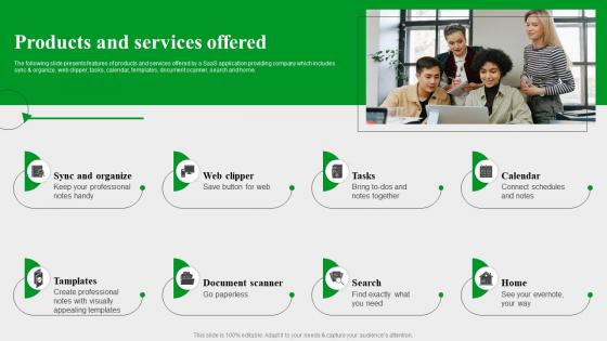 Products And Services Offered Evernote Investor Funding Elevator Pitch Deck
