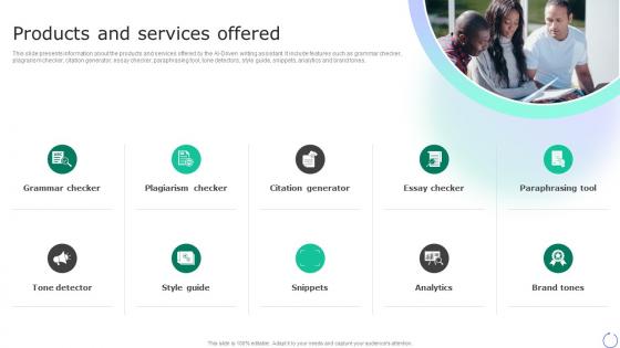 Products And Services Offered Grammarly Investor Funding Elevator Pitch Deck