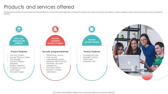 Products And Services Offered Healthcare Application Funding Pitch Deck