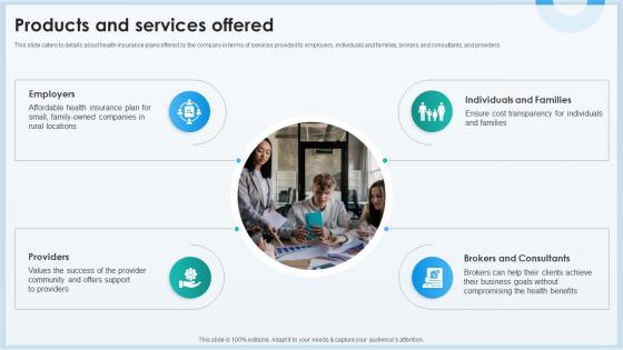 Products And Services Offered Healthcare Insurance App Investor Funding Elevator Pitch Deck