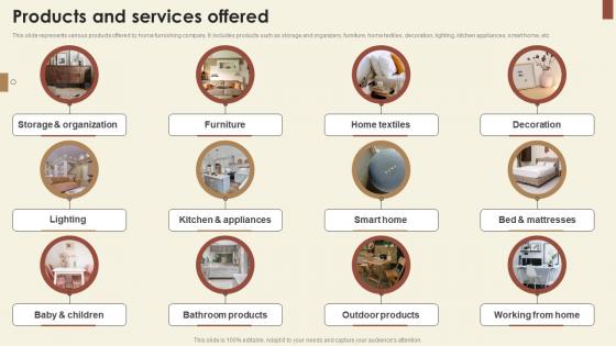 Products And Services Offered Home Decor Investor Funding Elevator Pitch Deck