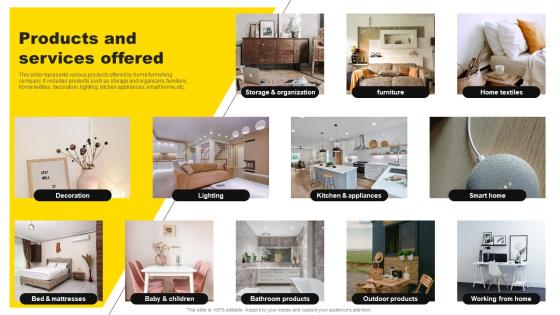 Products And Services Offered IKEA Investor Funding Elevator Pitch Deck