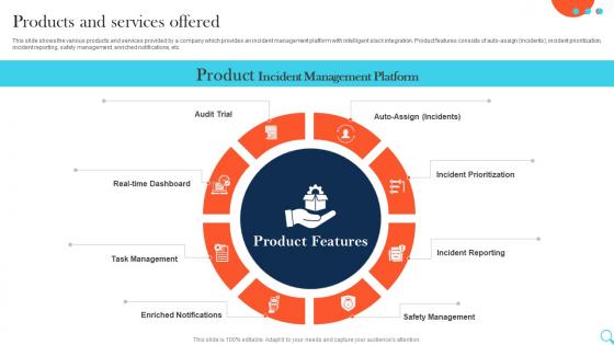Products And Services Offered Incident Tracking Investor Funding Elevator Pitch Deck