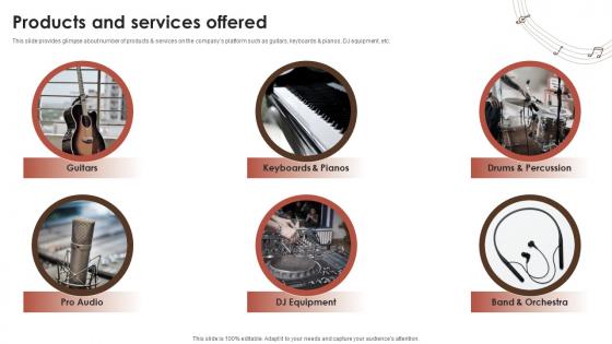 Products And Services Offered Instrument Vendor Investor Funding Elevator Pitch Deck