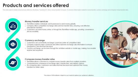 Products And Services Offered International Payment Provider Investor Funding Elevator Pitch Deck