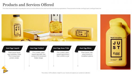Products And Services Offered Just Egg Investor Funding Elevator Pitch Deck