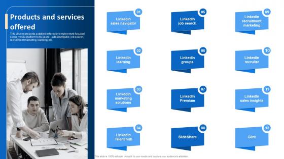 Products And Services Offered Linkedin Series B Investor Funding Elevator Pitch Deck