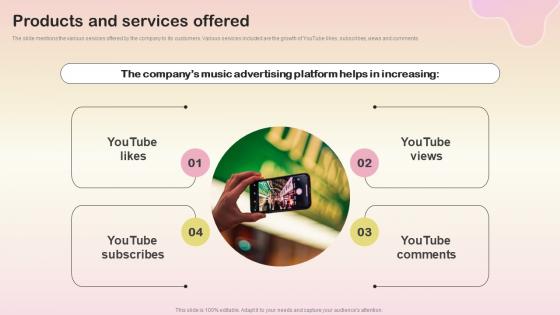 Products And Services Offered Music Video Distribution Platform Investor Funding Elevator Pitch Deck