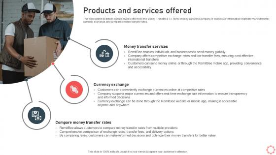 Products And Services Offered Remittance Service Provider Investor Funding Elevator Pitch Deck