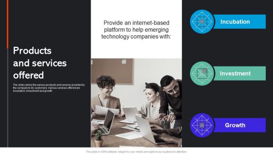 Products And Services Offered Rocket Internet Investor Funding Elevator Pitch Deck