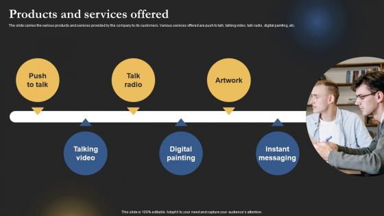 Products And Services Offered Social Networking Platform Investor Funding Elevator Pitch Deck