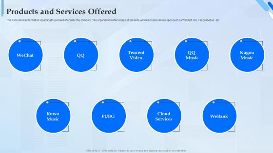 Products And Services Offered Tencent Investor Funding Elevator Pitch Deck