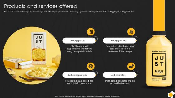 Products And Services Offered Traditional Eggs Substitute Offering Organization Fundraising Pitch Deck