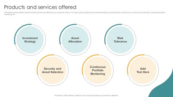 Products And Services Offered Value Based Investing Capital Raising Pitch Deck
