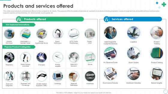 Products And Services Offered Via Global Health Seed Investor Funding Elevator Pitch Deck