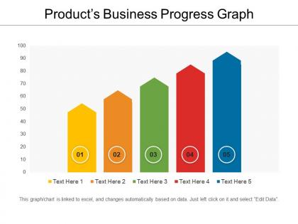 Products business progress graph powerpoint ideas