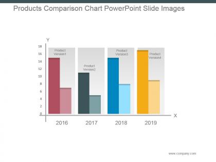 Products comparison chart powerpoint slide images