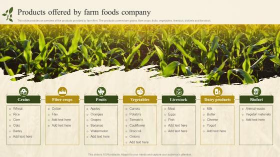 Products Offered By Farm Foods Company Farm Marketing Plan To Increase Profit Strategy SS