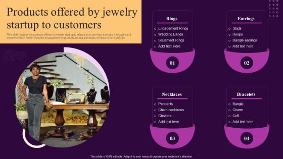 Products Offered By Jewelry Startup To Customers Ornaments Photography Business BP SS