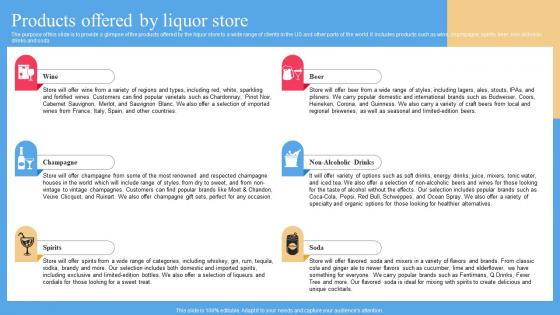 Products Offered By Liquor Store Liquor Store Business Plan BP SS
