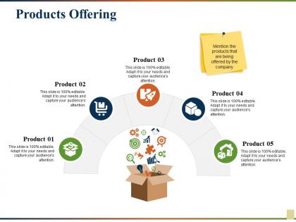 Products offering ppt gallery infographic template