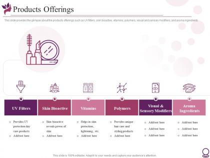Products offerings beauty services pitch deck investor funding elevator ppt outline graphics