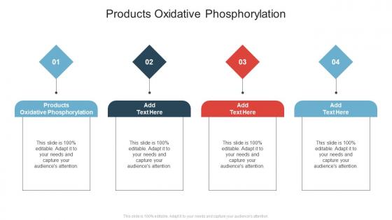 Products Oxidative Phosphorylation In Powerpoint And Google Slides Cpb