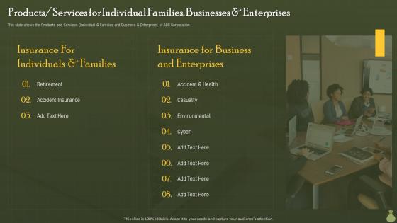 Products Services For Individual Families Businesses Financial Information Disclosure To The Various