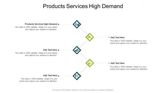 Products Services High Demand In Powerpoint And Google Slides Cpb