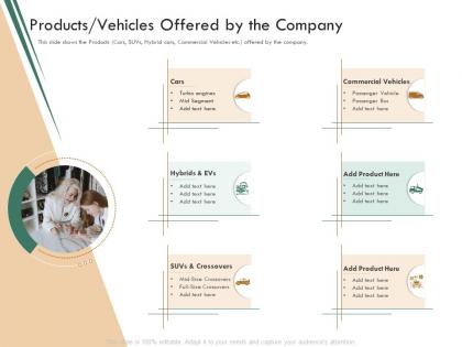 Products vehicles offered by the company raise funding bridge funding ppt ideas