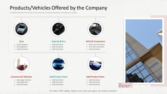 Products vehicles offered by the company raise funding from bridge loan