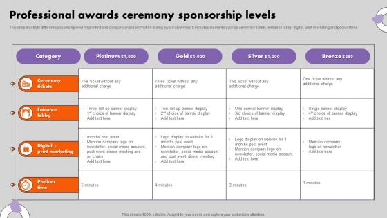 Professional Awards Ceremony Sponsorship Levels