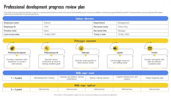 Professional Development Progress Review Plan