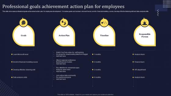 Professional Goals Achievement Action Plan For Employees