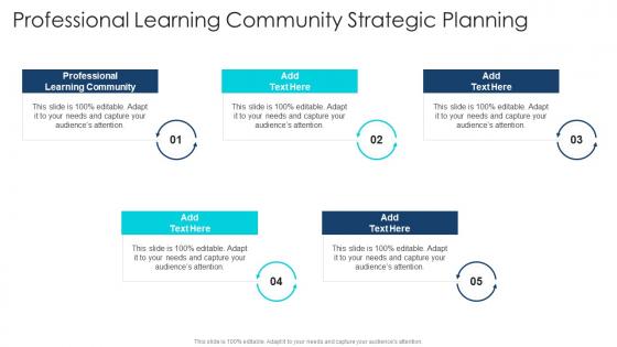 Professional Learning Community Strategic Planning In Powerpoint And Google Slides Cpb
