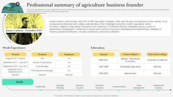 Professional Of Agriculture Business Founder Agriculture Products Business Plan BP SS
