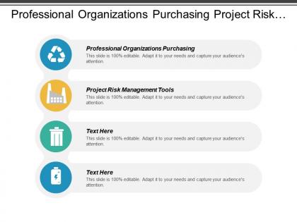 Professional organizations purchasing project risk management tools sales advertising cpb