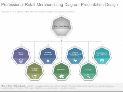 Professional retail merchandising diagram presentation design