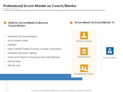 Professional scrum master as coach mentor career paths for psm it
