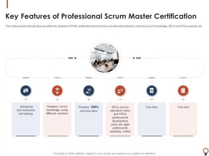 Professional scrum master certification training it key features of professional scrum