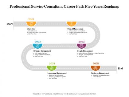 Professional service consultant career path five years roadmap