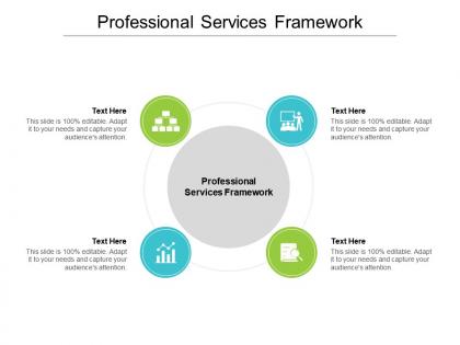 Professional services framework ppt powerpoint presentation infographic template deck cpb