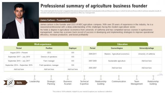 Professional Summary Of Agriculture Business Founder Wheat Farming Business Plan BP SS